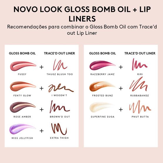 OIL FENTY GLOW GLOSS BOMB